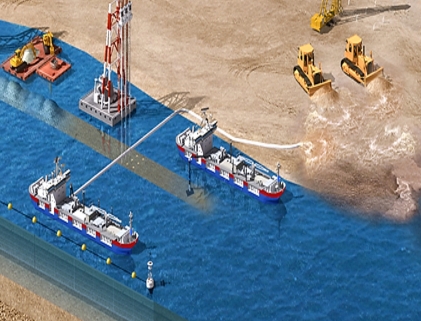 International Port & Sand Supply